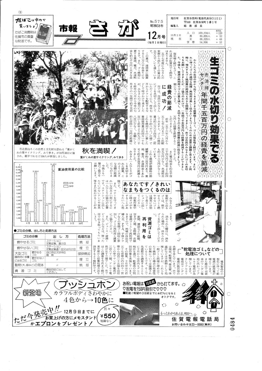 昭和58年12月1日号