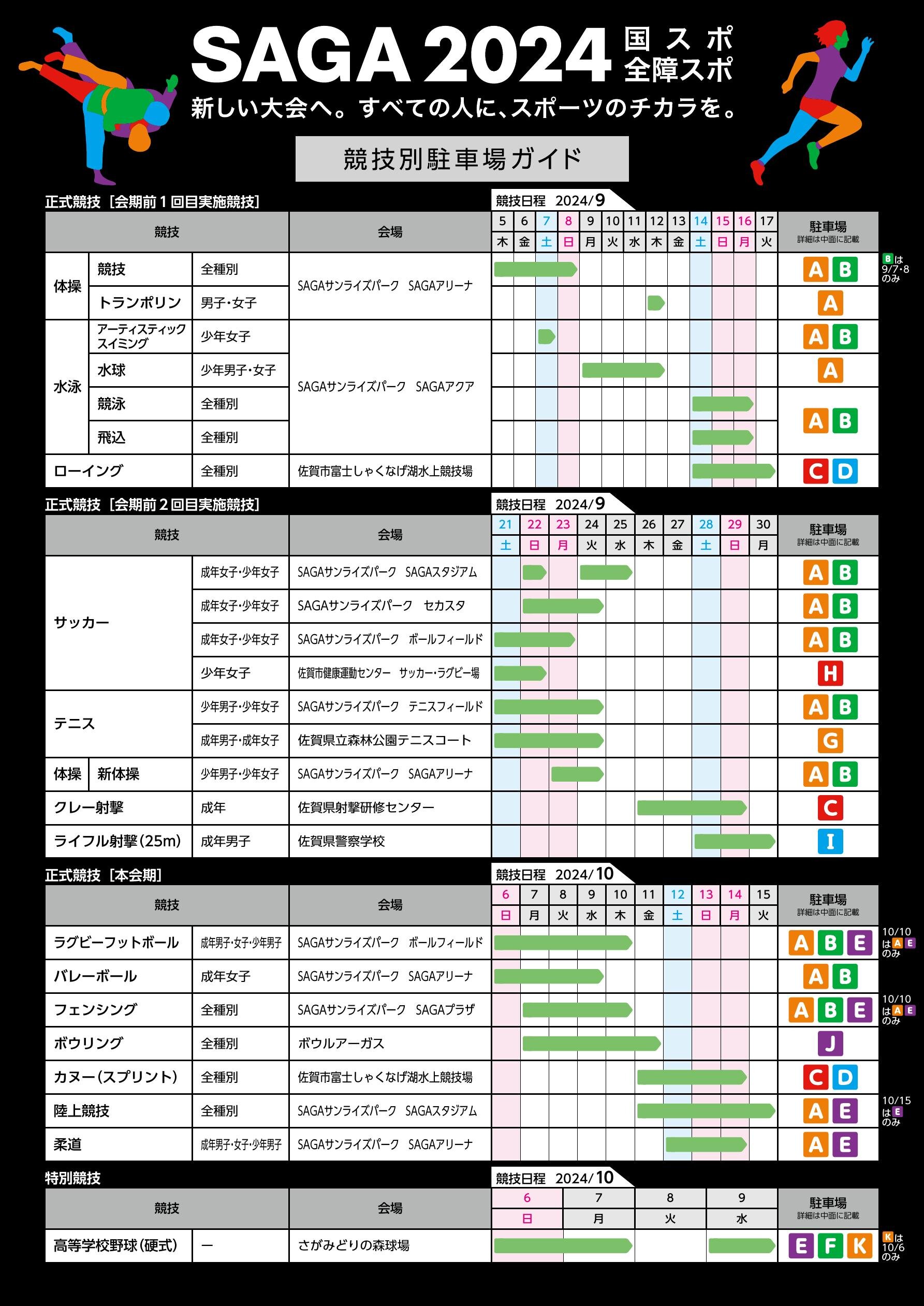 競技別駐車場ガイド